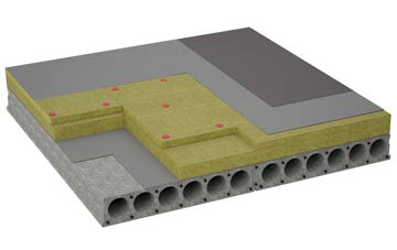 considerations of Railsbrough flat roofing insulation