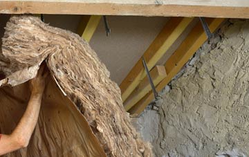 Railsbrough pitched roof insulation costs