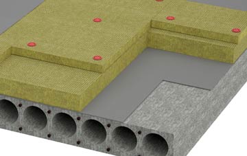 Railsbrough tapered roof insulation companies